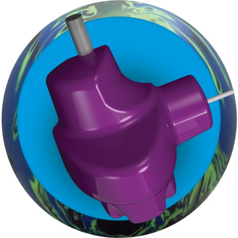 Radical Guru Core